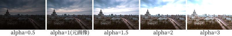 alphaで明るさ調整をした場合の比較画像