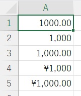 さまざまな数値の表示形式見本