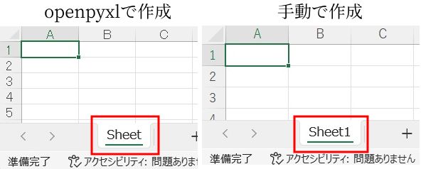 シート名の説明