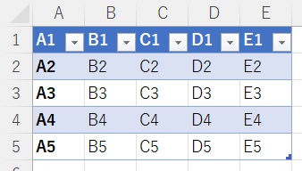 縞々と強調を同時に適用した見本