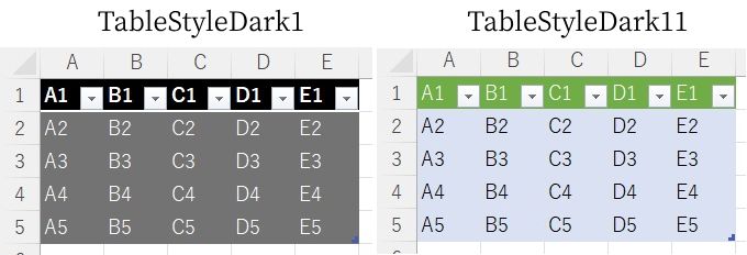 TableStyleDark見本