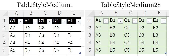 TableStyleMedium見本