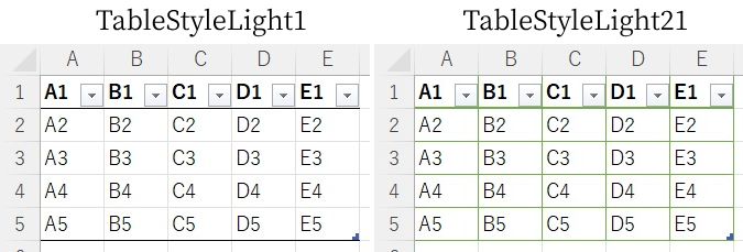 TableStyleLight見本