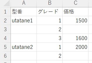 実現前の見本