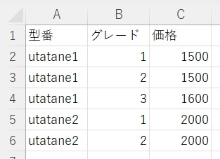 実現後のイメージ