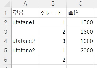 offsetで下のセルから値を取得した見本