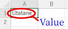 Valueとは