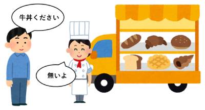エラーの例え