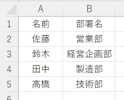 実践的な応用例の元データ