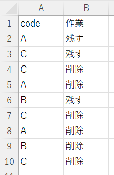 COUNTIF関数で重複削除4