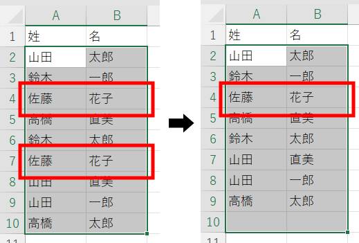 重複削除機能を複数列に適用3