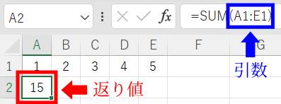 引数と返り値