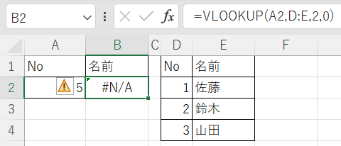 #N/A1