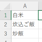 元データ