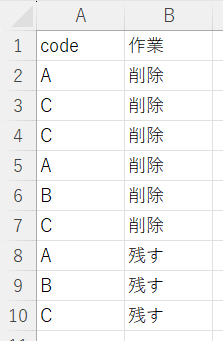 最後の1行だけを残して他を削除