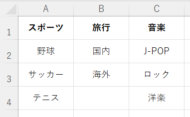 元データ