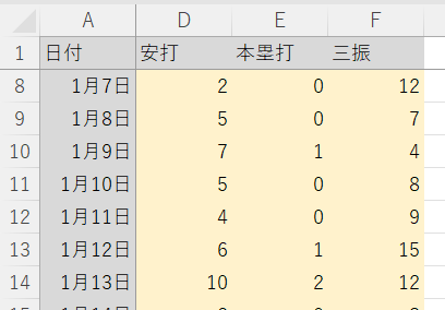 ウィンドウ枠の固定4