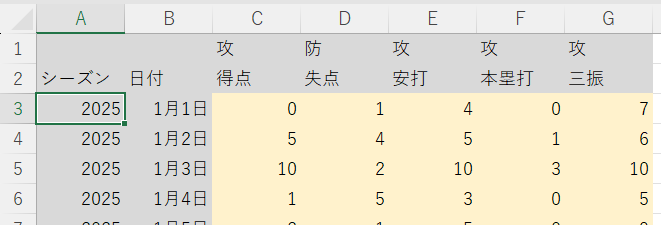 ウィンドウ枠の固定7