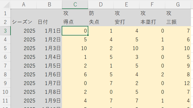 ウィンドウ枠の固定5