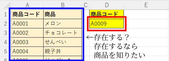 VLOOKUPが必要な場面