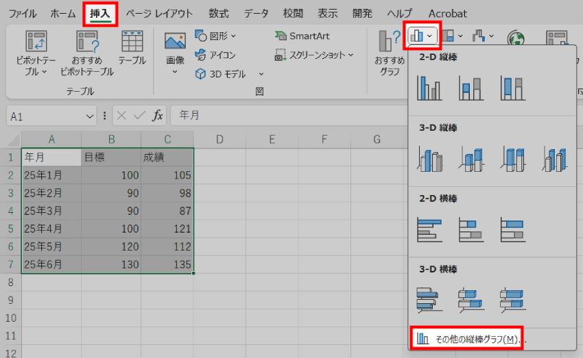 複合グラフの作り方1