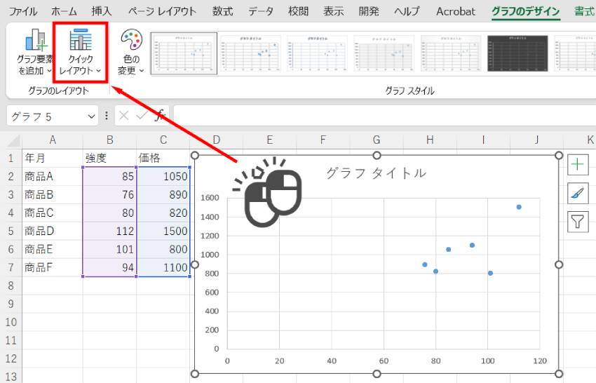 散布図の作り方2