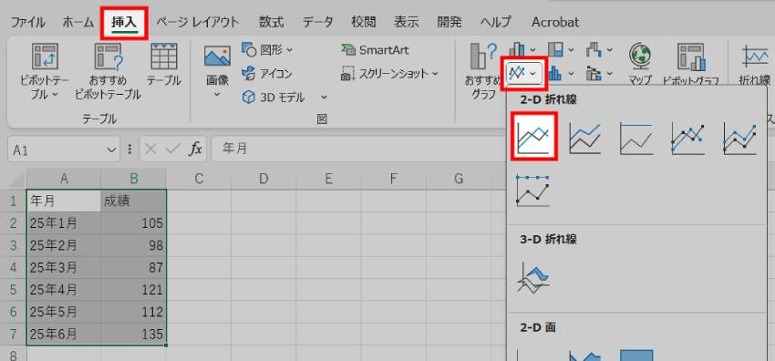折れ線グラフの作り方1