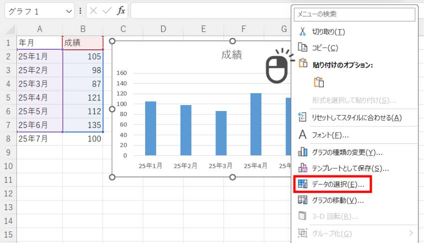 グラフの元データ変更2