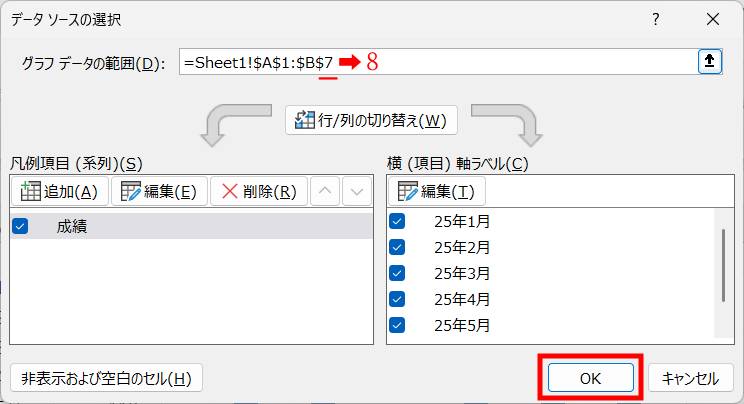 グラフの元データ変更3