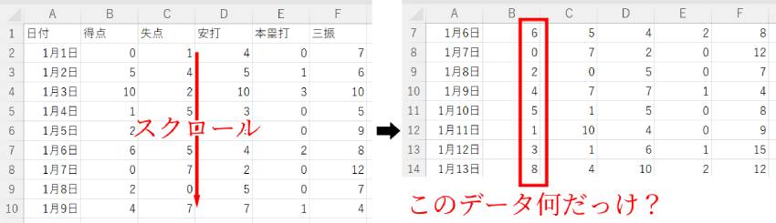 ウィンドウ枠の固定前