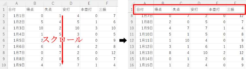 ウィンドウ枠の固定後