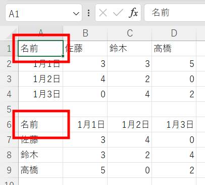 TRANSPOSE関数で入れ替え6