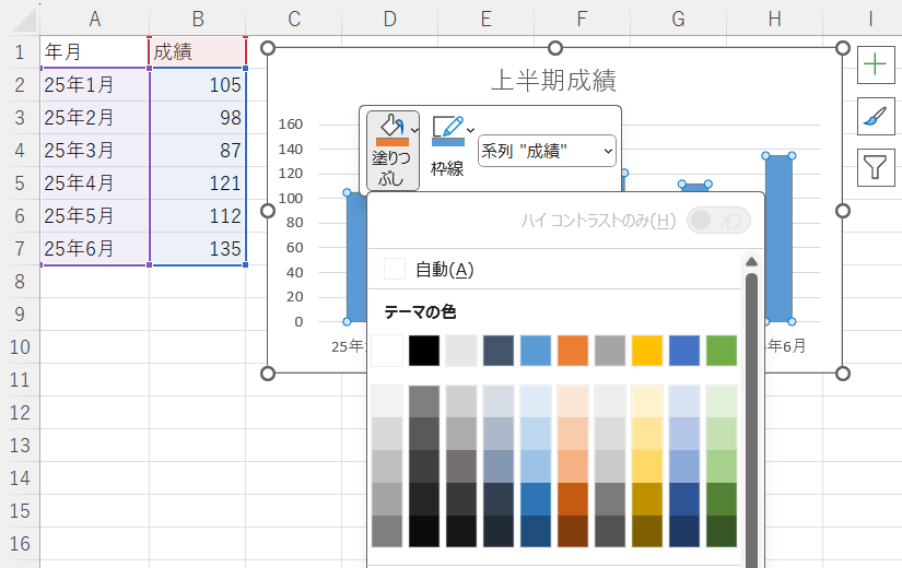 グラフの色を変更2
