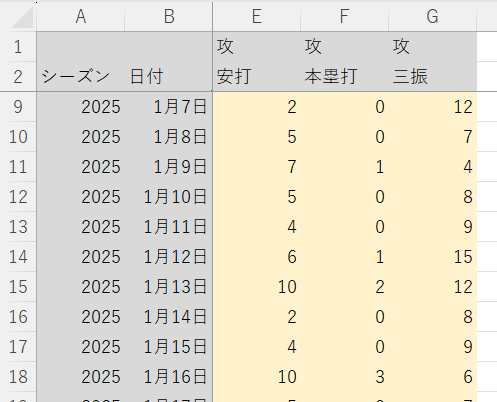 ウィンドウ枠の固定6