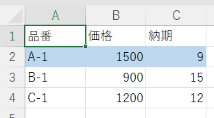 複数条件で書式を設定3