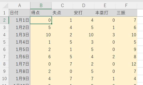 ウィンドウ枠の固定3