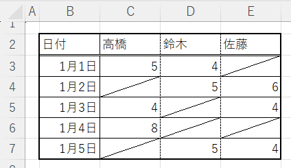 罫線を引いた見本