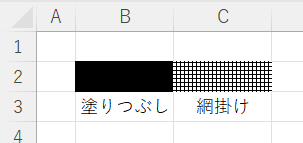 塗りつぶしと網掛けの違い