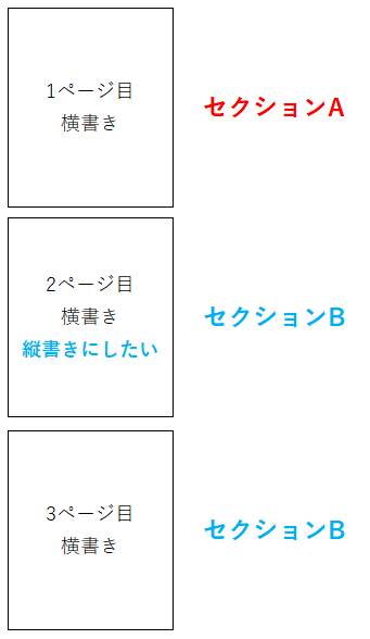 セクションのイメージ2