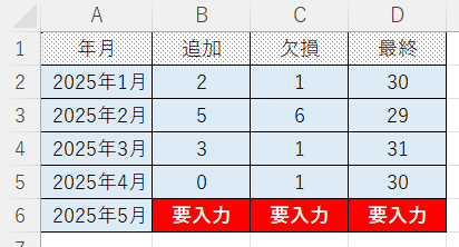 塗りつぶし見本