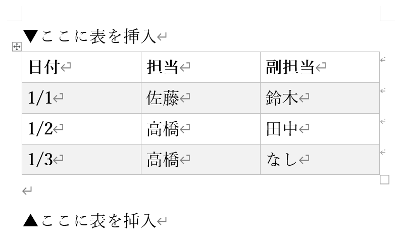 スタイル適用後データ