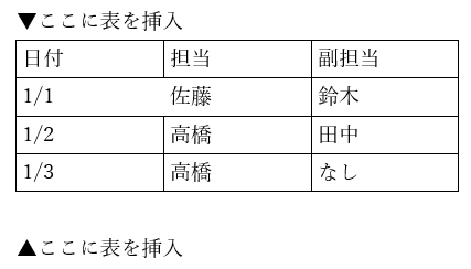 線を消す方法4