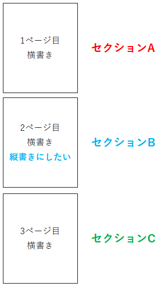 セクションのイメージ3