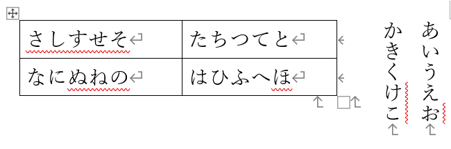 表に注意