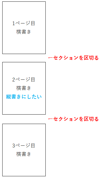 セクションのイメージ1
