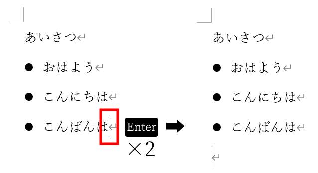 メニューから箇条書きを設定4