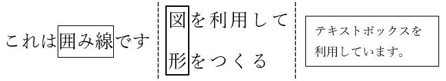 文字を四角で囲んだ見本