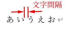 文字間隔の見本