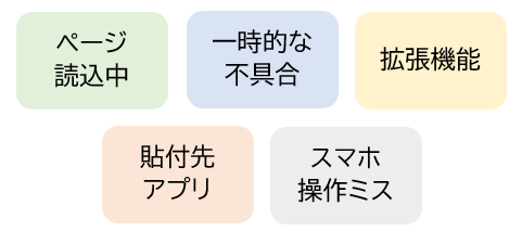 ChatGPTでコピペできない原因