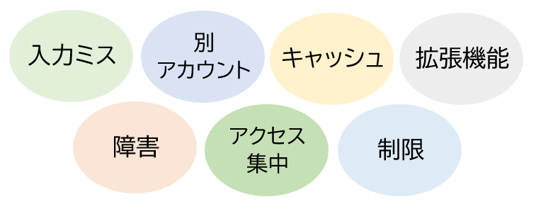 ChatGPTにログインできない主な原因